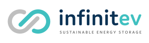 infinitev logo